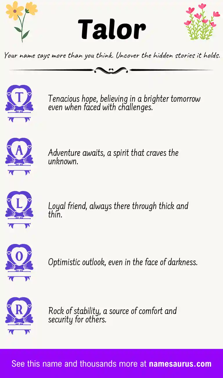 Acrostic poem about Talor.