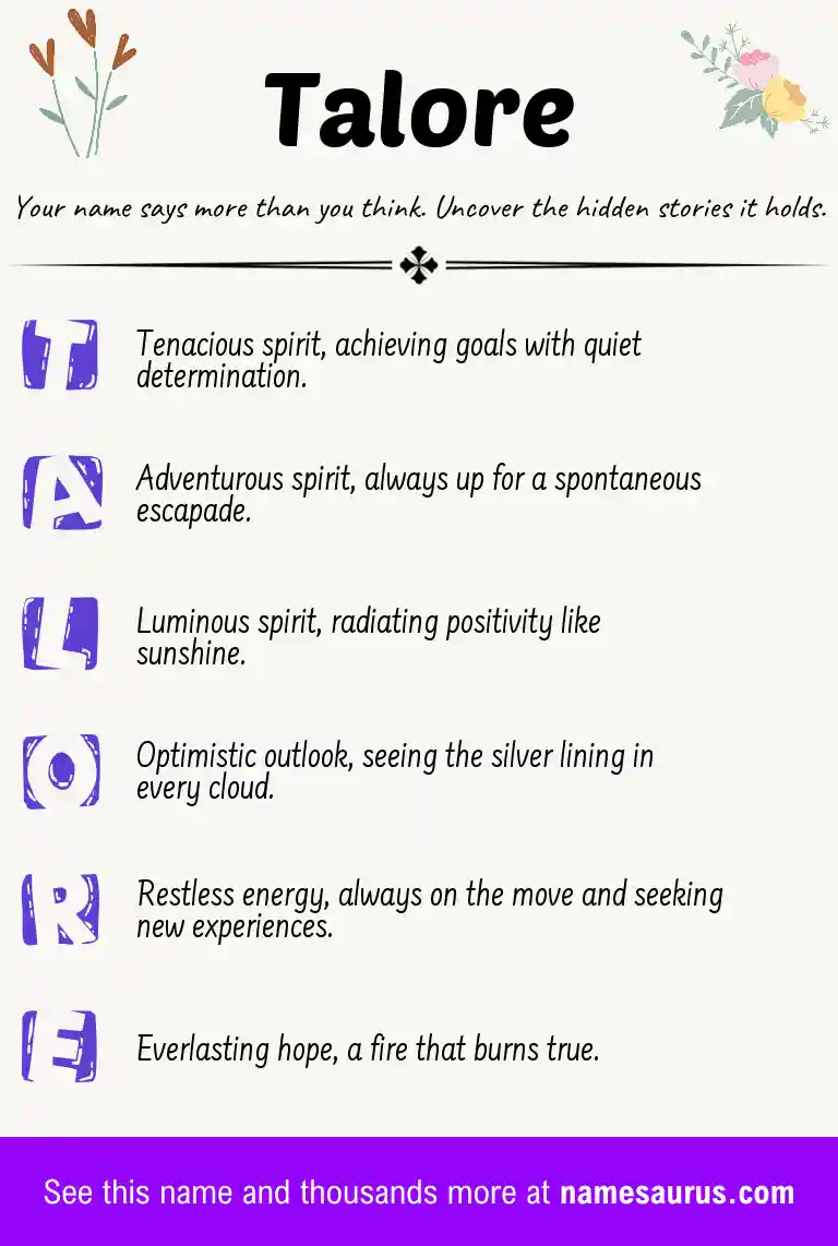 Acrostic poem about Talore.