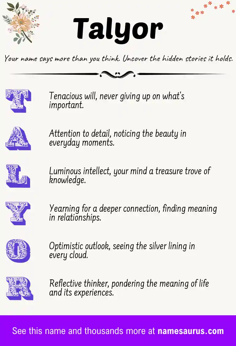 Acrostic poem about Talyor.