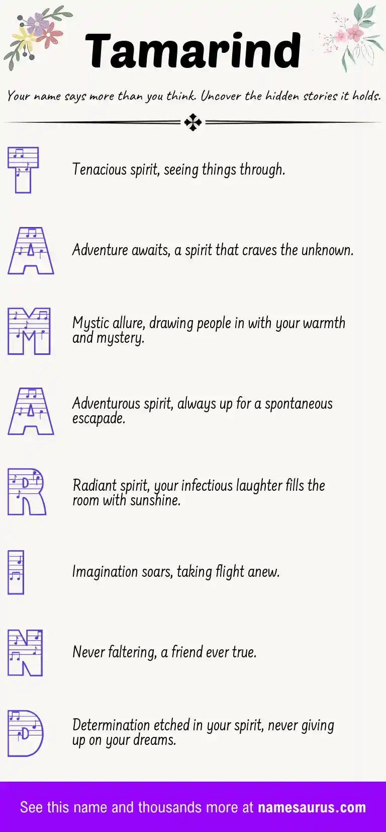 Acrostic poem about Tamarind.