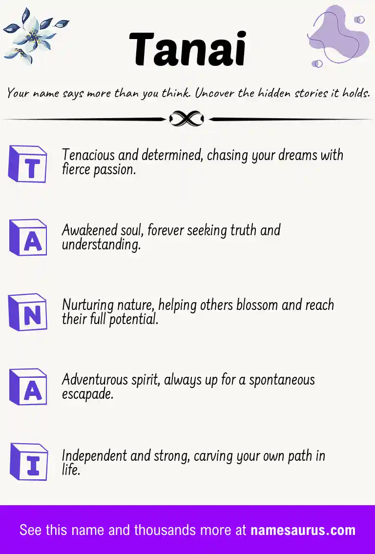 Acrostic poem about Tanai.