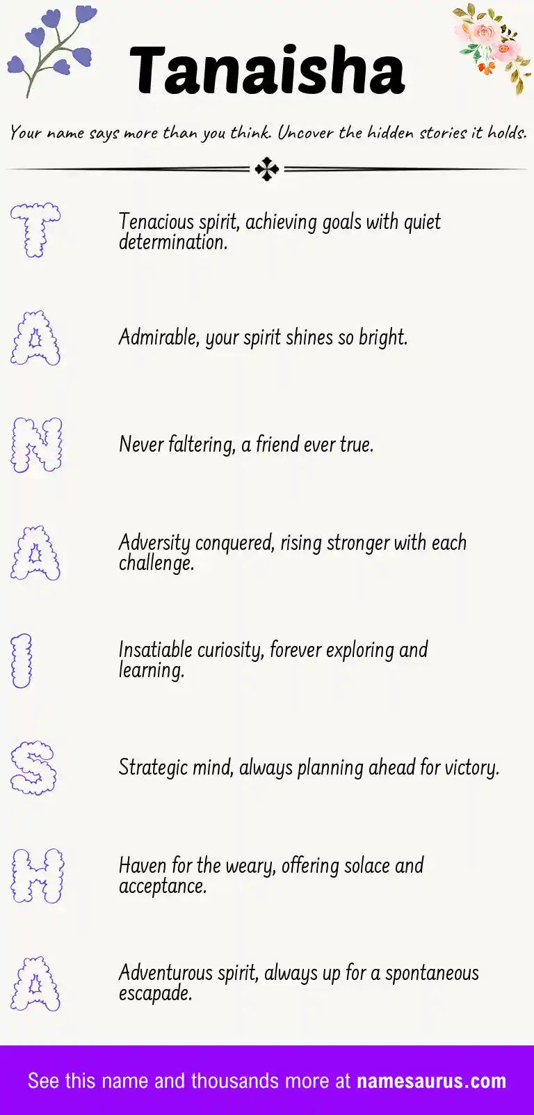 Acrostic poem about Tanaisha.
