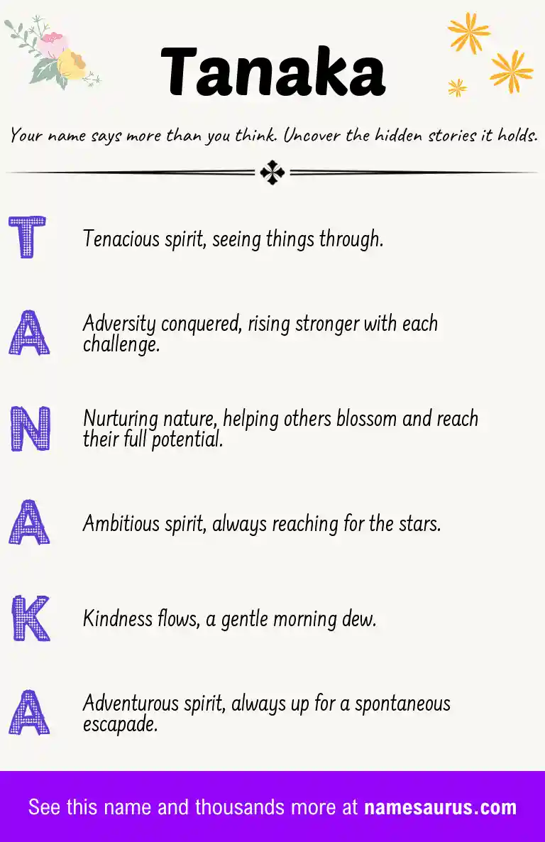 Acrostic poem about Tanaka.