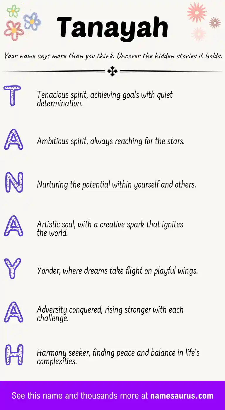 Acrostic poem about Tanayah.