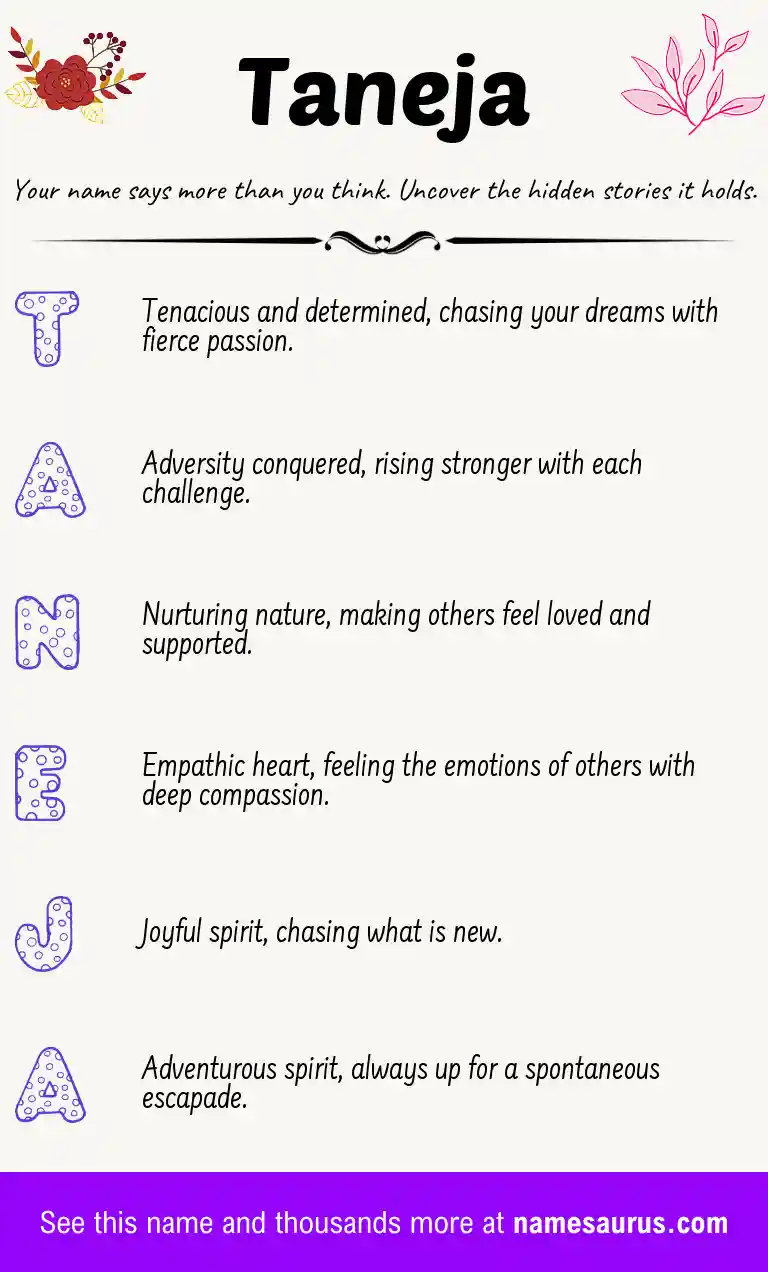 Acrostic poem about Taneja.