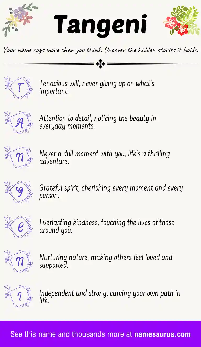 Acrostic poem about Tangeni.