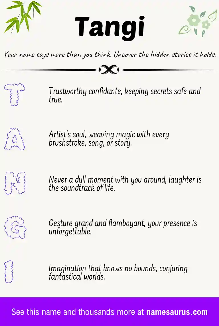 Acrostic poem about Tangi.