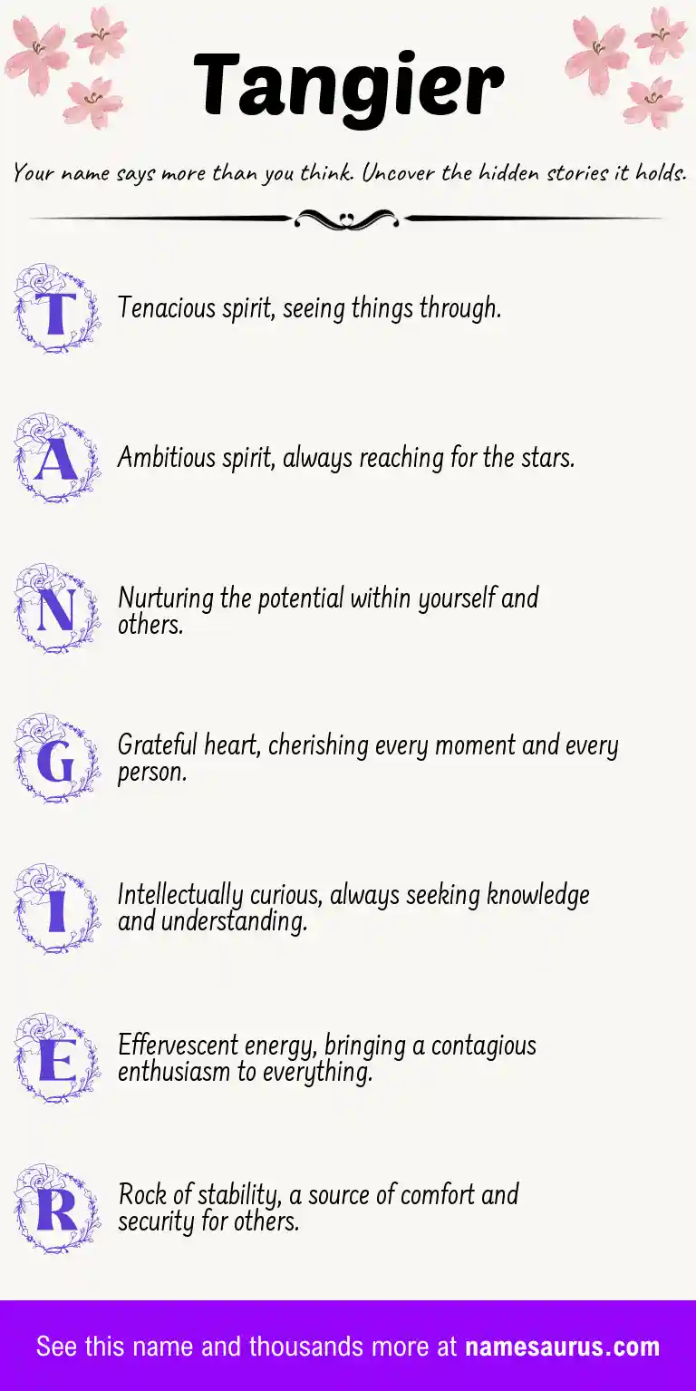 Acrostic poem about Tangier.