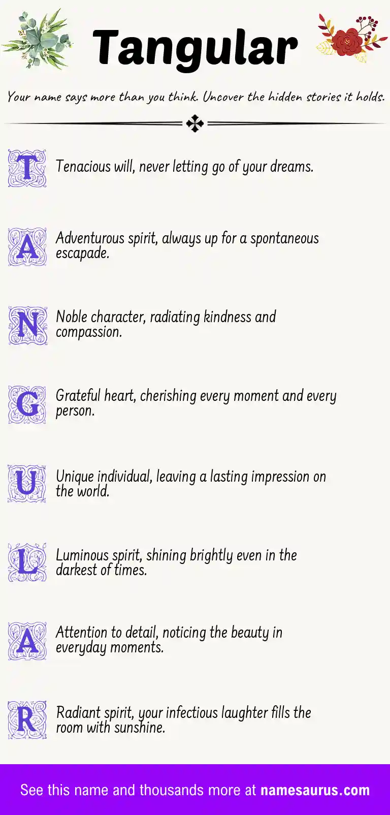 Acrostic poem about Tangular.
