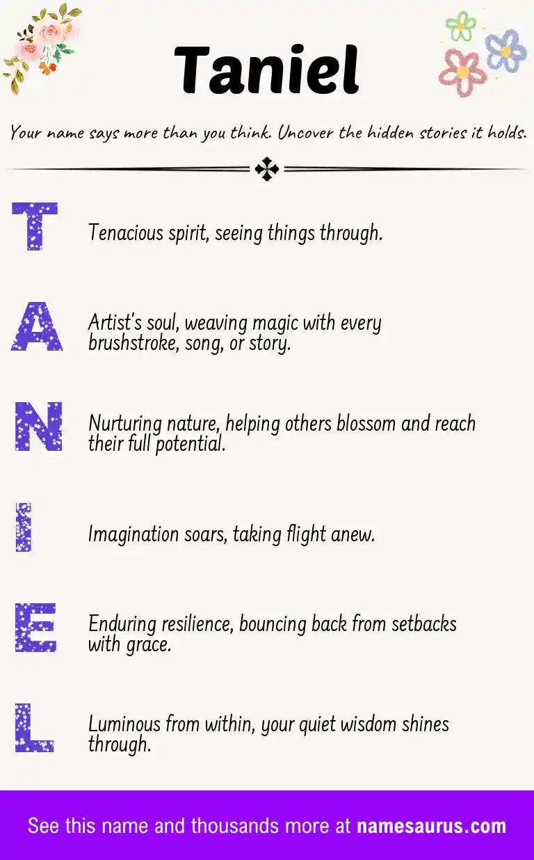 Acrostic poem about Taniel.