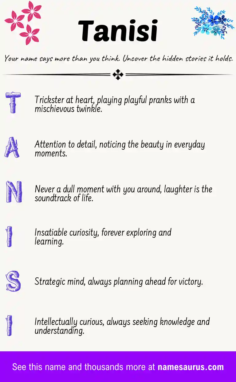 Acrostic poem about Tanisi.