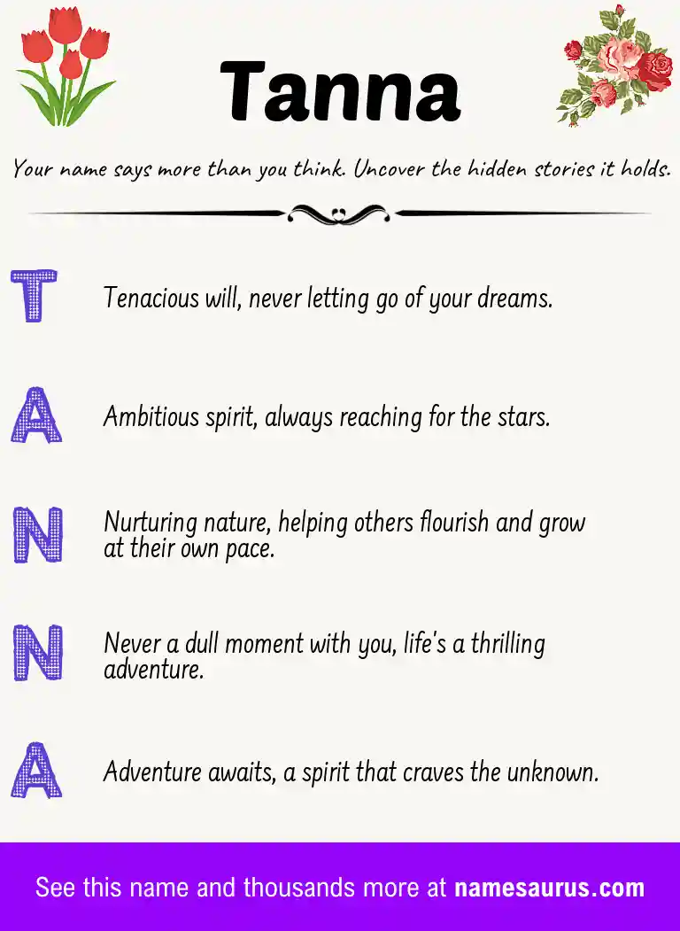 Acrostic poem about Tanna.