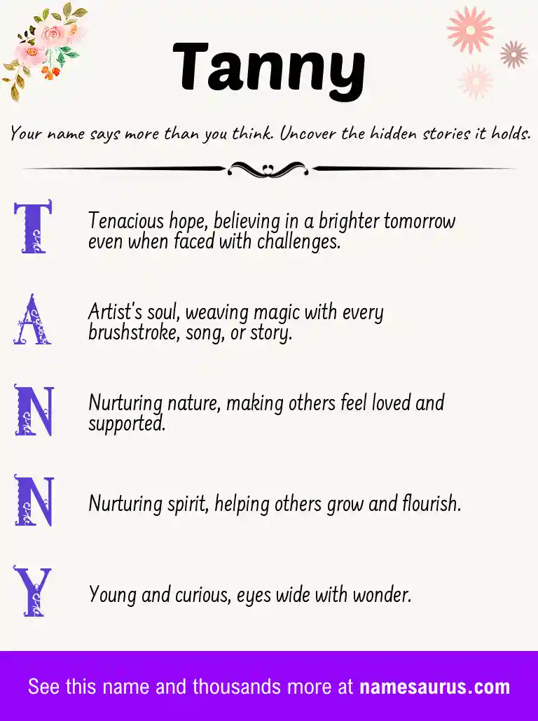 Acrostic poem about Tanny.