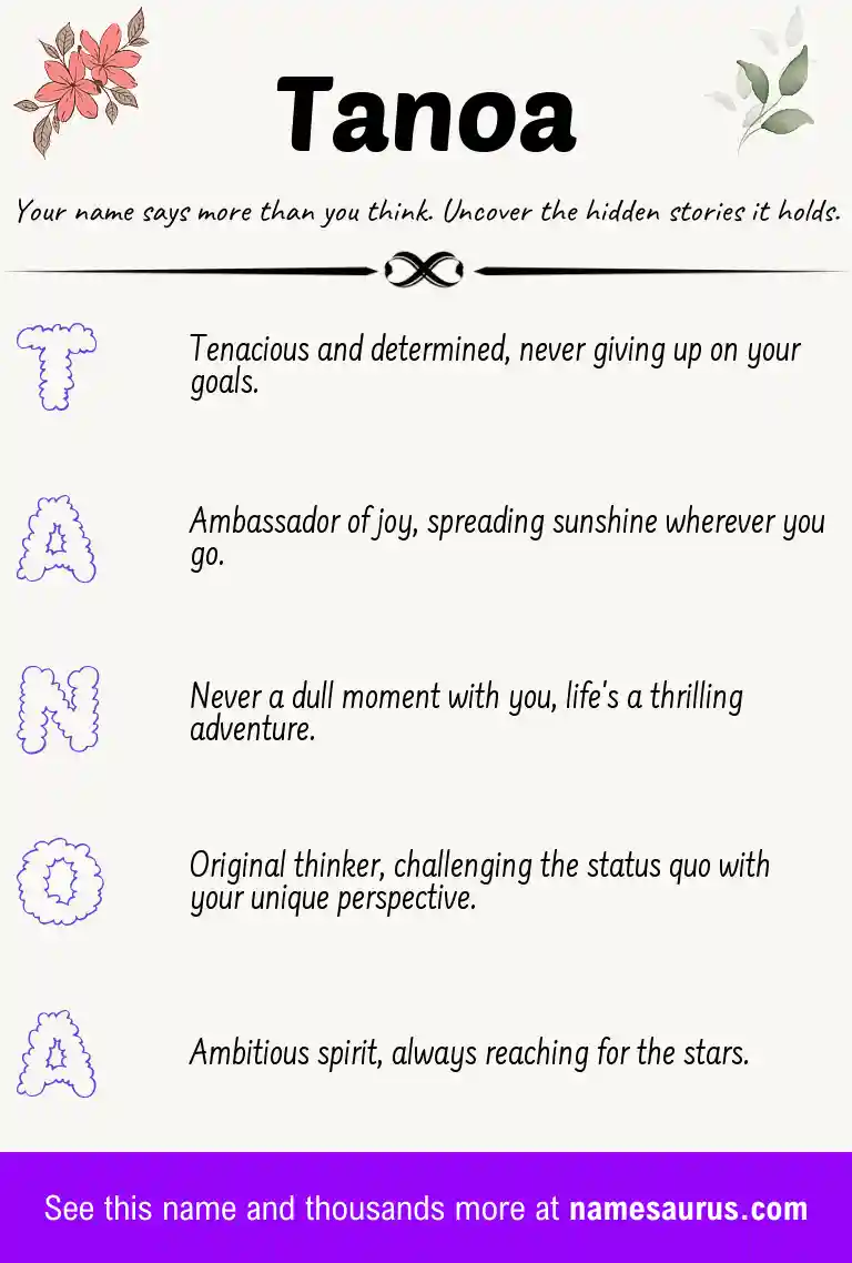 Acrostic poem about Tanoa.