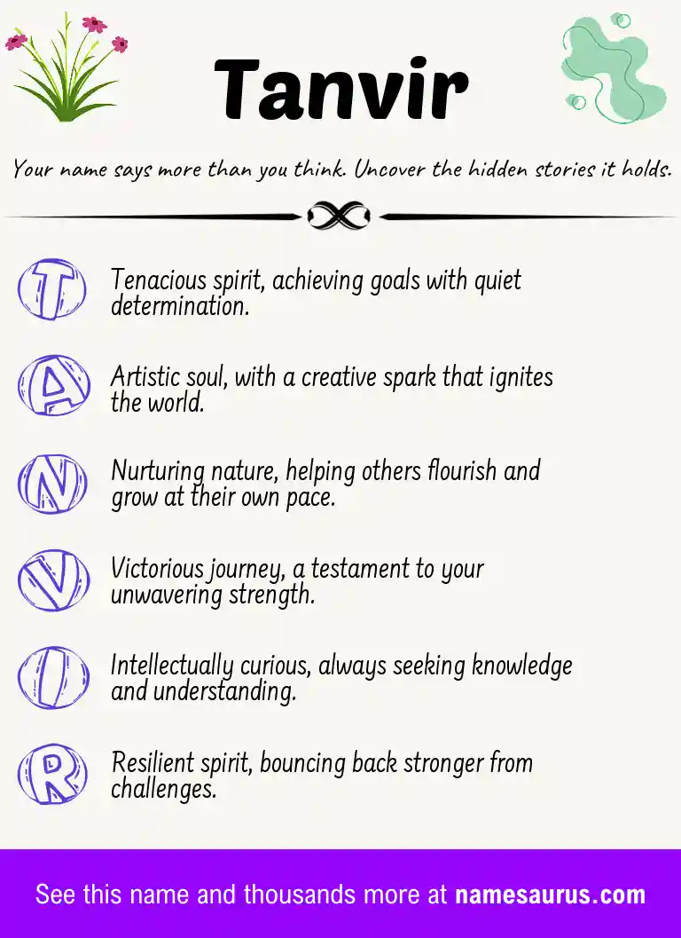 Acrostic poem about Tanvir.