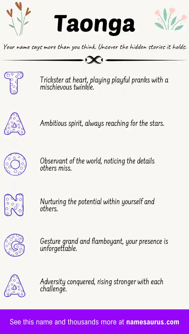 Acrostic poem about Taonga.