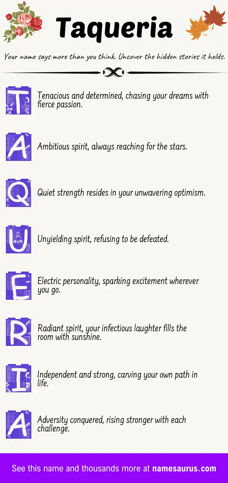 Acrostic poem about Taqueria.