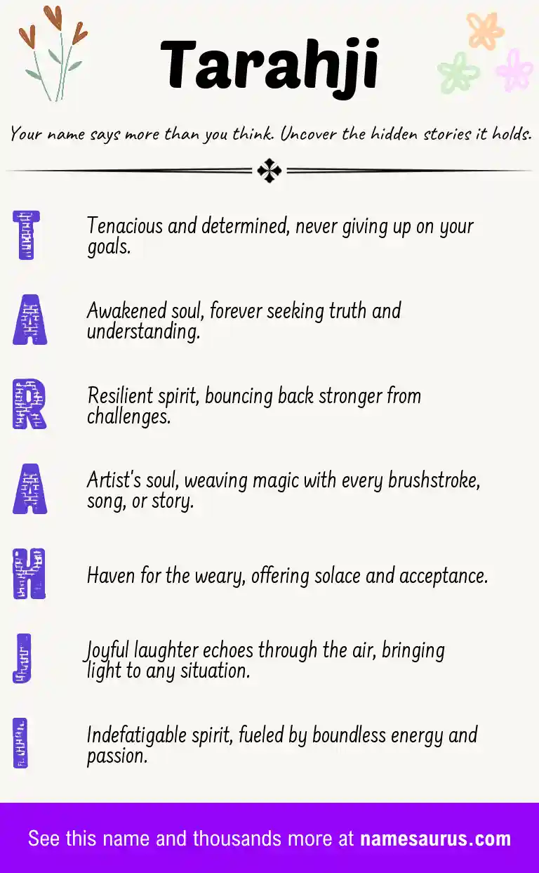 Acrostic poem about Tarahji.