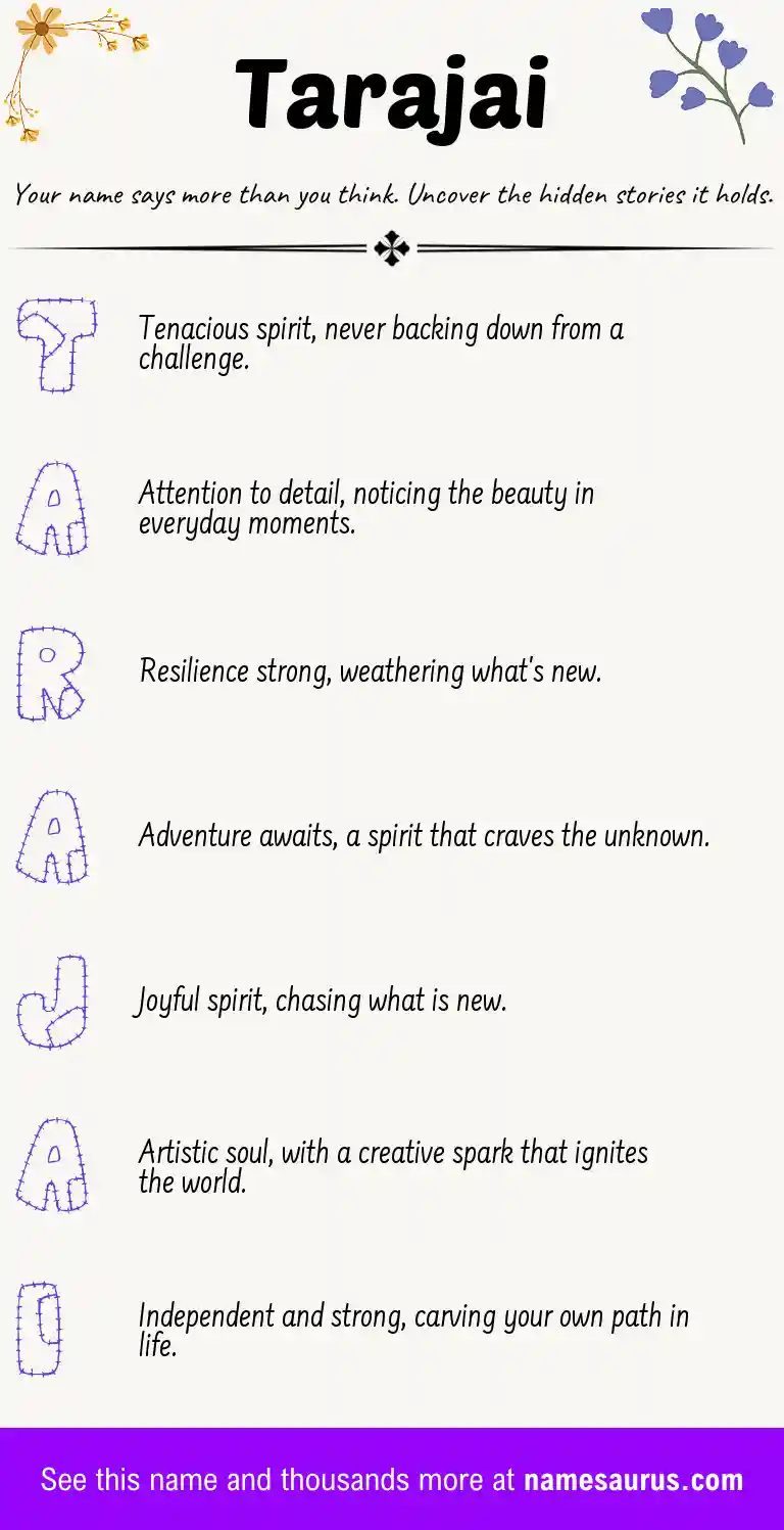 Acrostic poem about Tarajai.