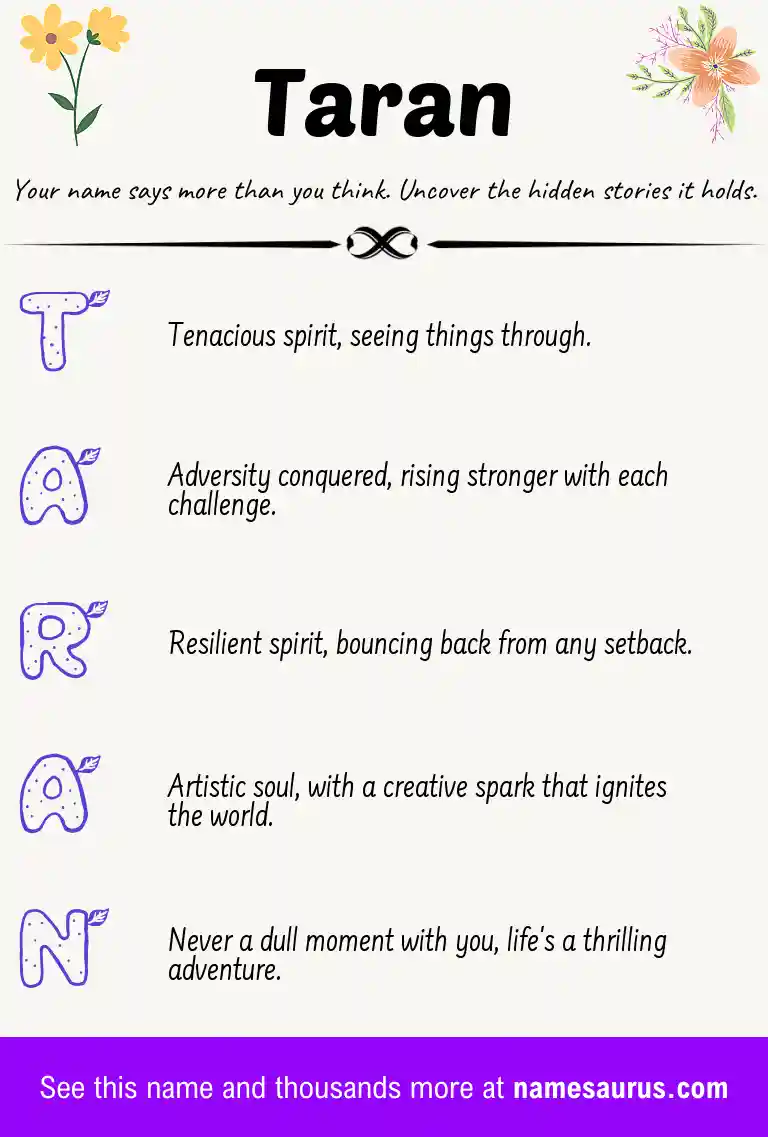 Acrostic poem about Taran.