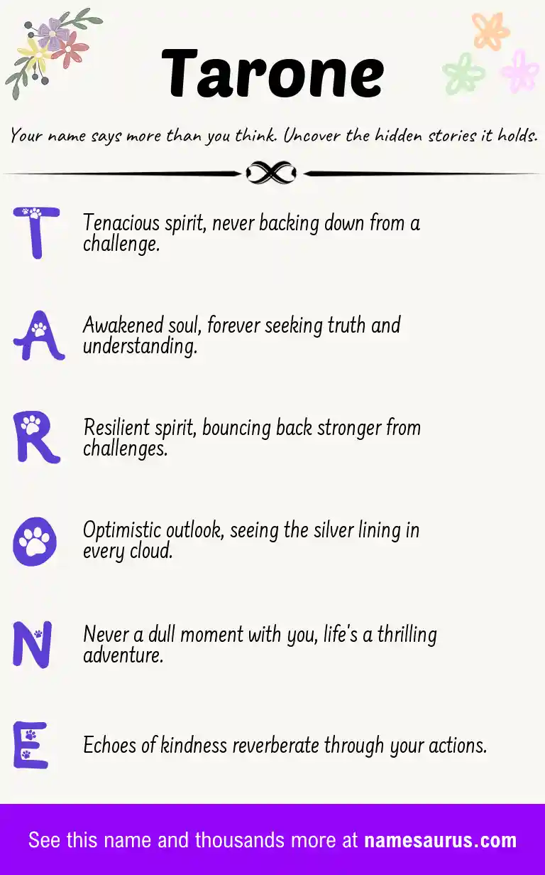 Acrostic poem about Tarone.