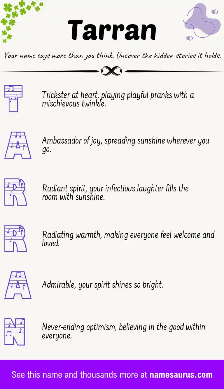 Acrostic poem about Tarran.