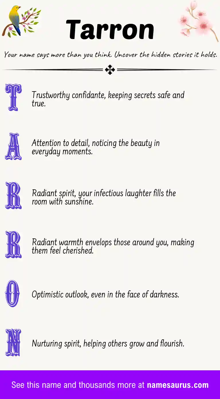 Acrostic poem about Tarron.