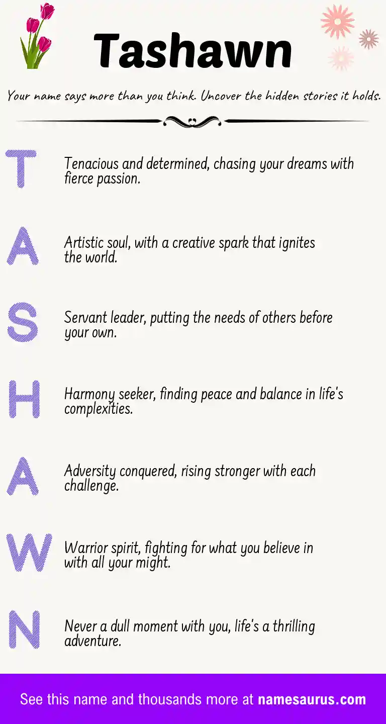 Acrostic poem about Tashawn.