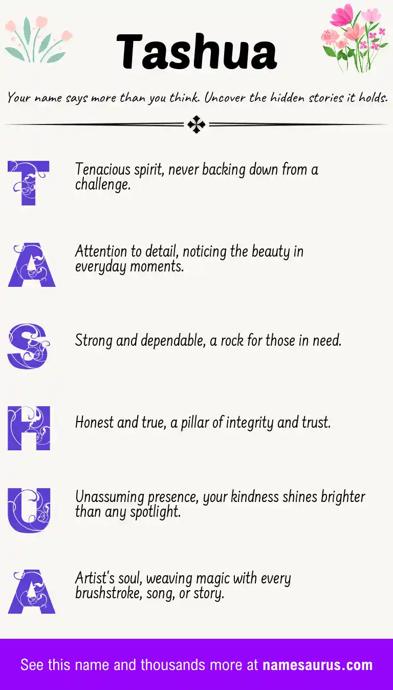 Acrostic poem about Tashua.