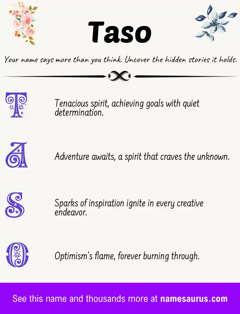 Acrostic poem about Taso.