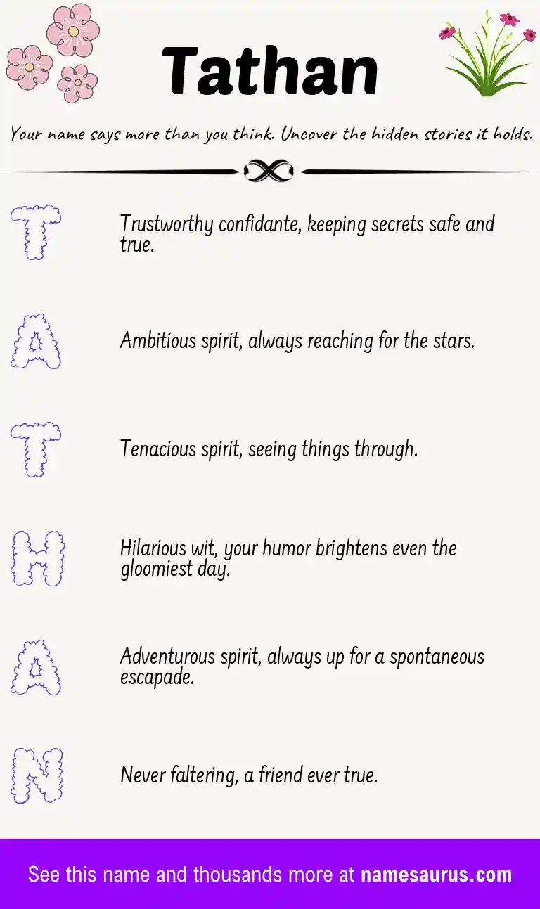 Acrostic poem about Tathan.