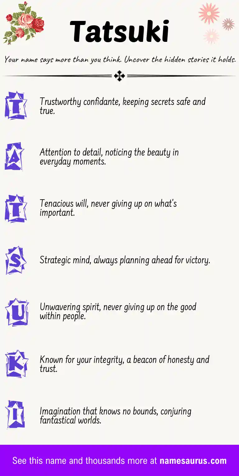 Acrostic poem about Tatsuki.