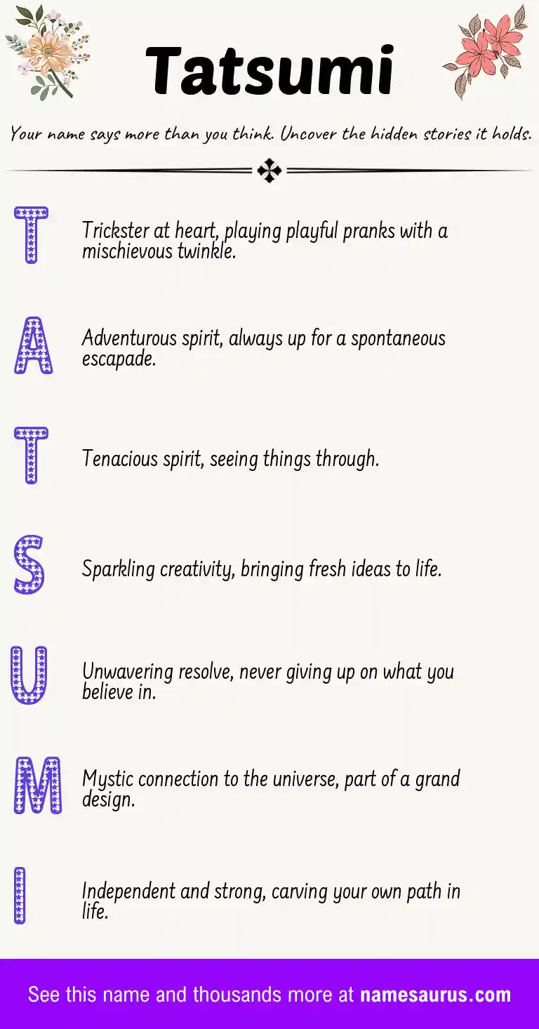 Acrostic poem about Tatsumi.