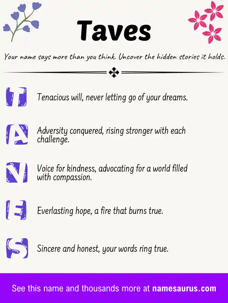Acrostic poem about Taves.