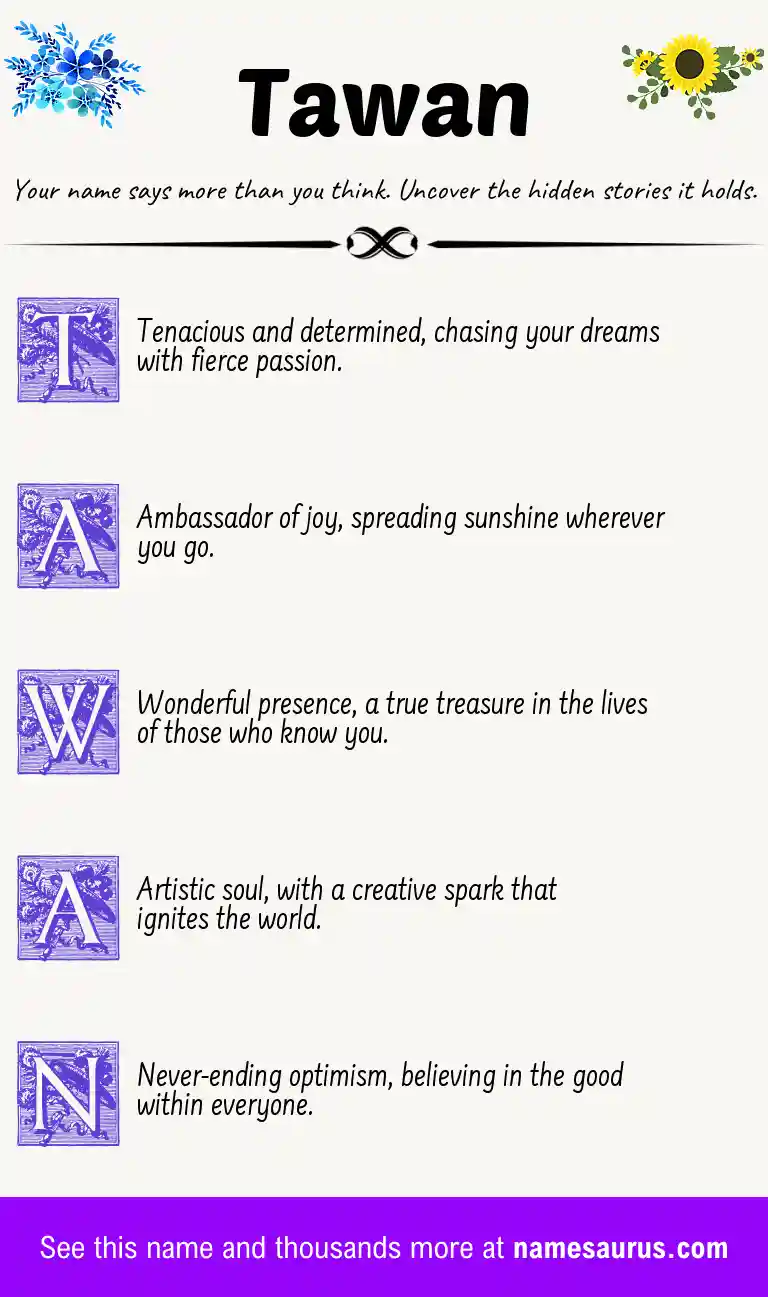 Acrostic poem about Tawan.
