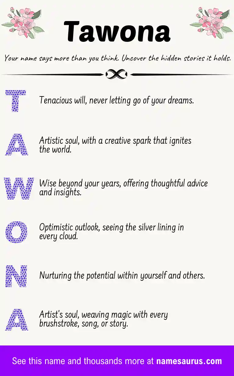 Acrostic poem about Tawona.