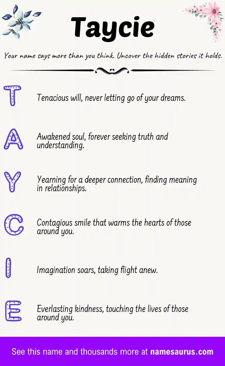 Acrostic poem about Taycie.