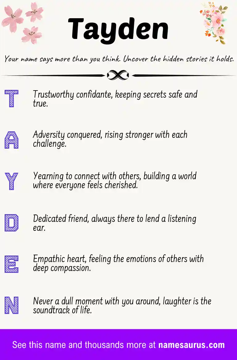 Acrostic poem about Tayden.