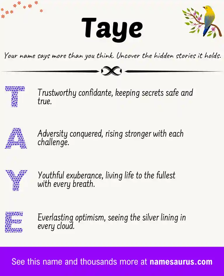 Acrostic poem about Taye.