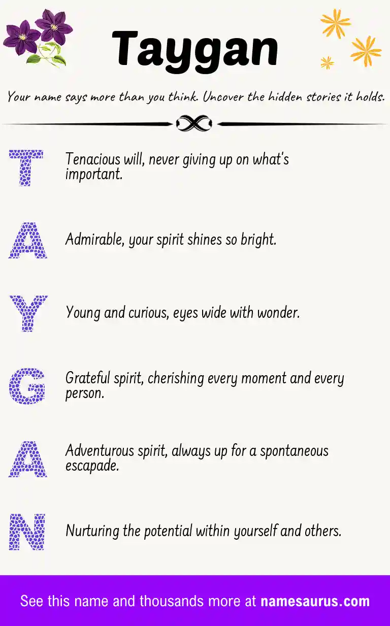 Acrostic poem about Taygan.