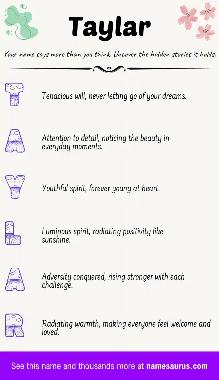 Acrostic poem about Taylar.