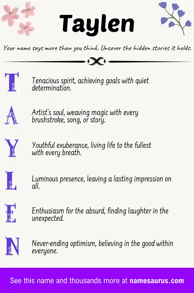 Acrostic poem about Taylen.