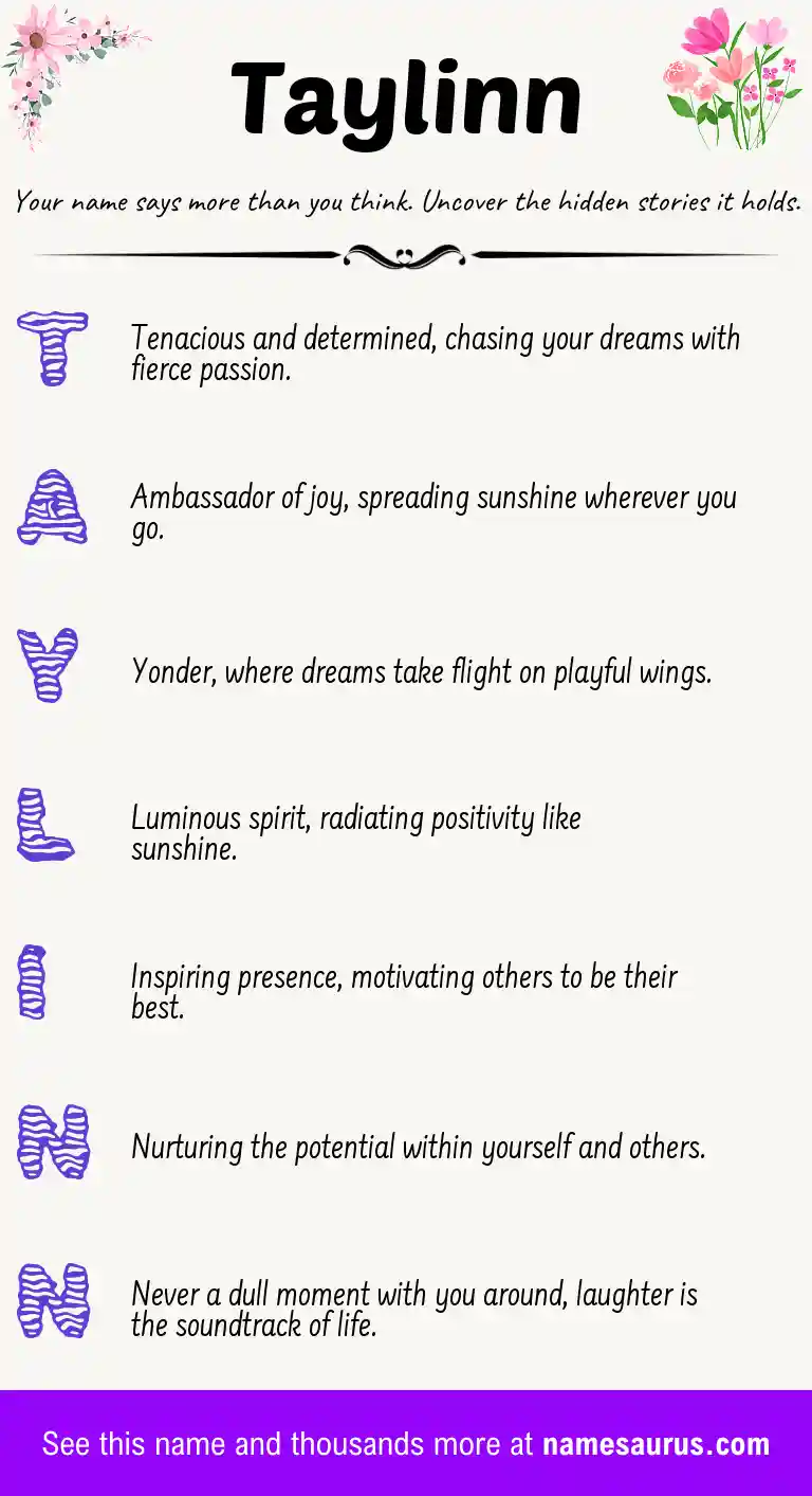 Acrostic poem about Taylinn.