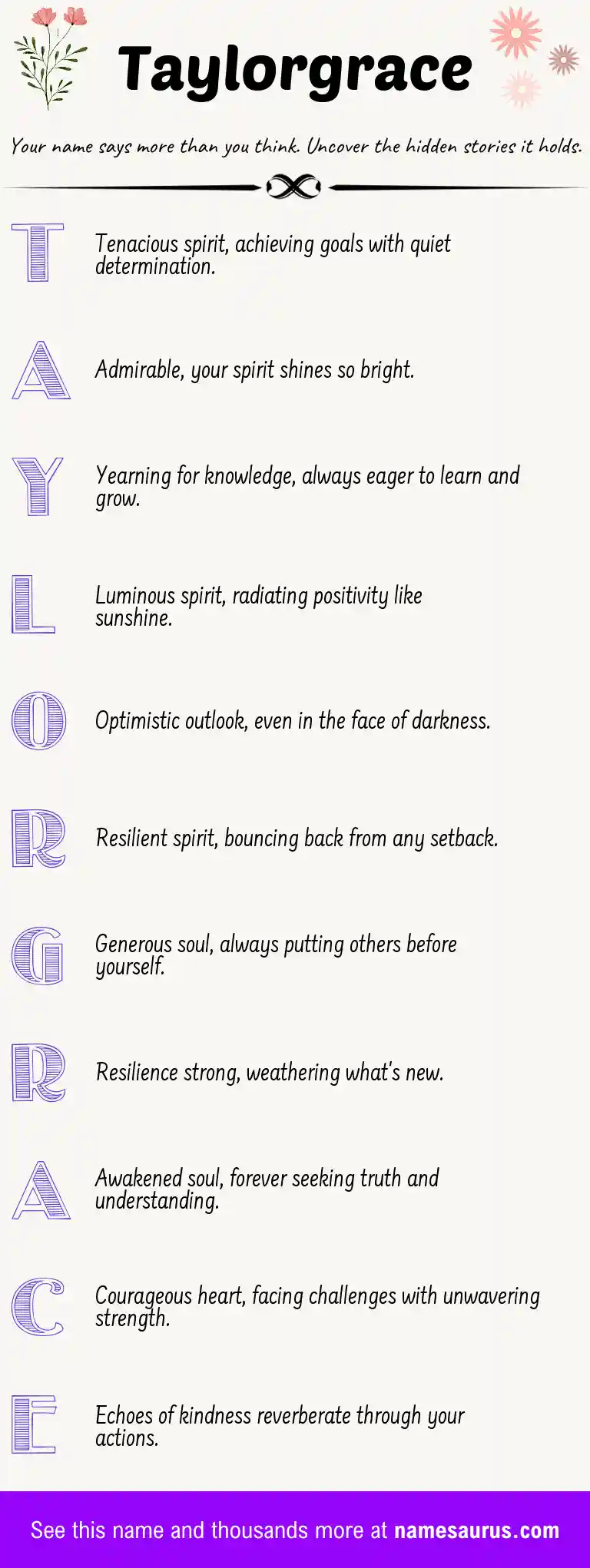 Acrostic poem about Taylorgrace.