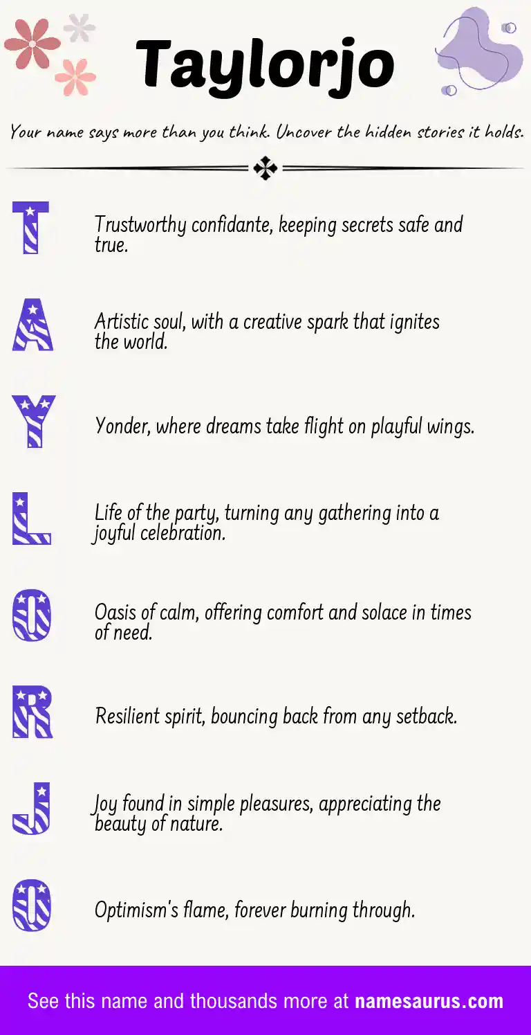 Acrostic poem about Taylorjo.