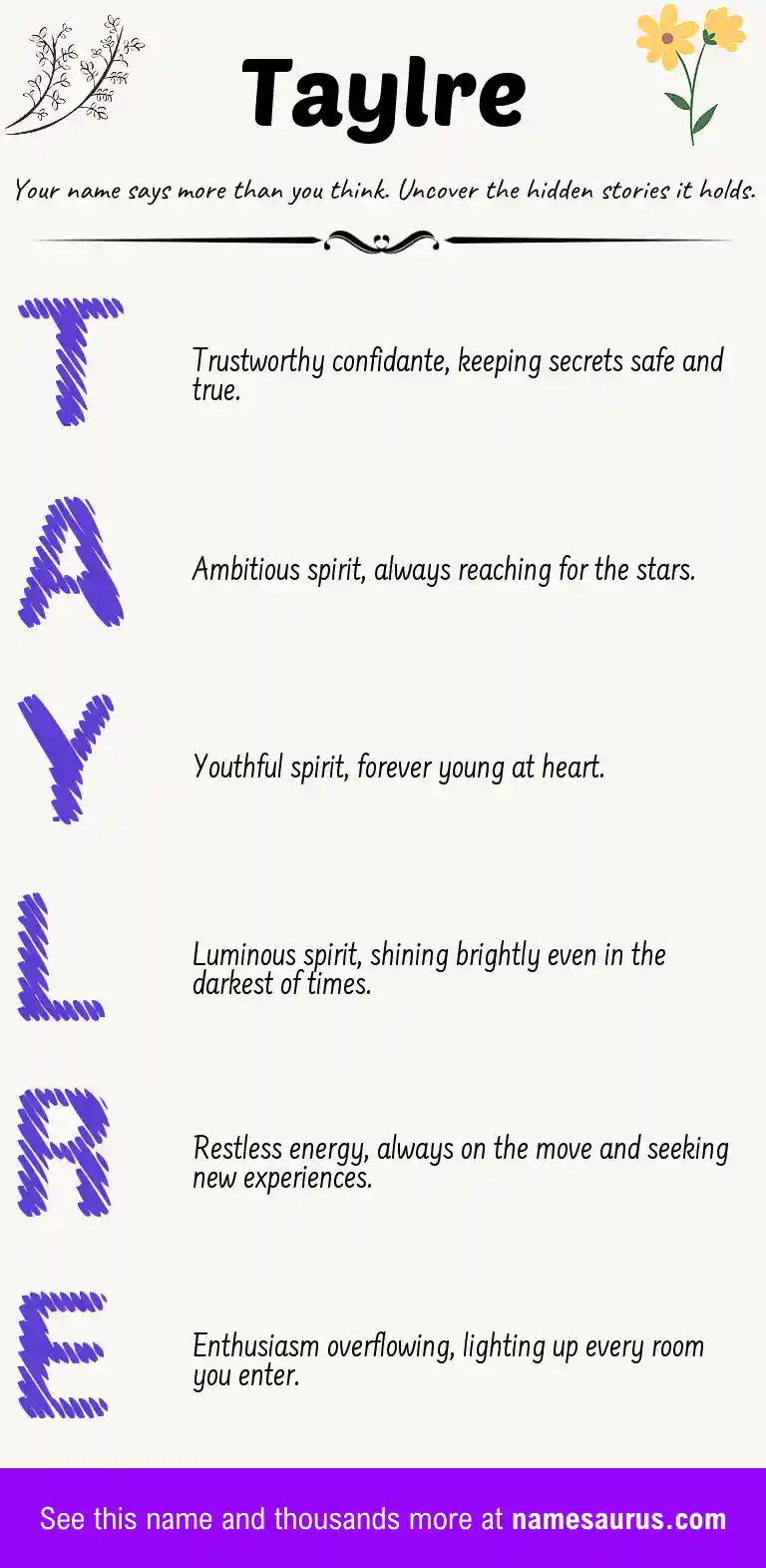 Acrostic poem about Taylre.
