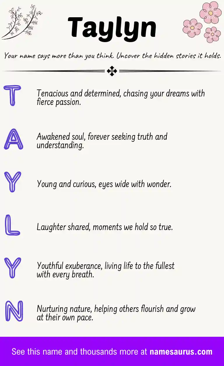 Acrostic poem about Taylyn.