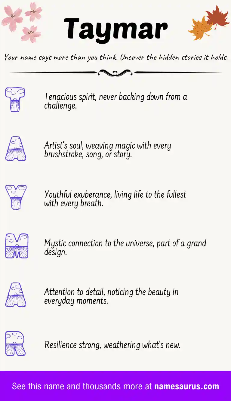 Acrostic poem about Taymar.