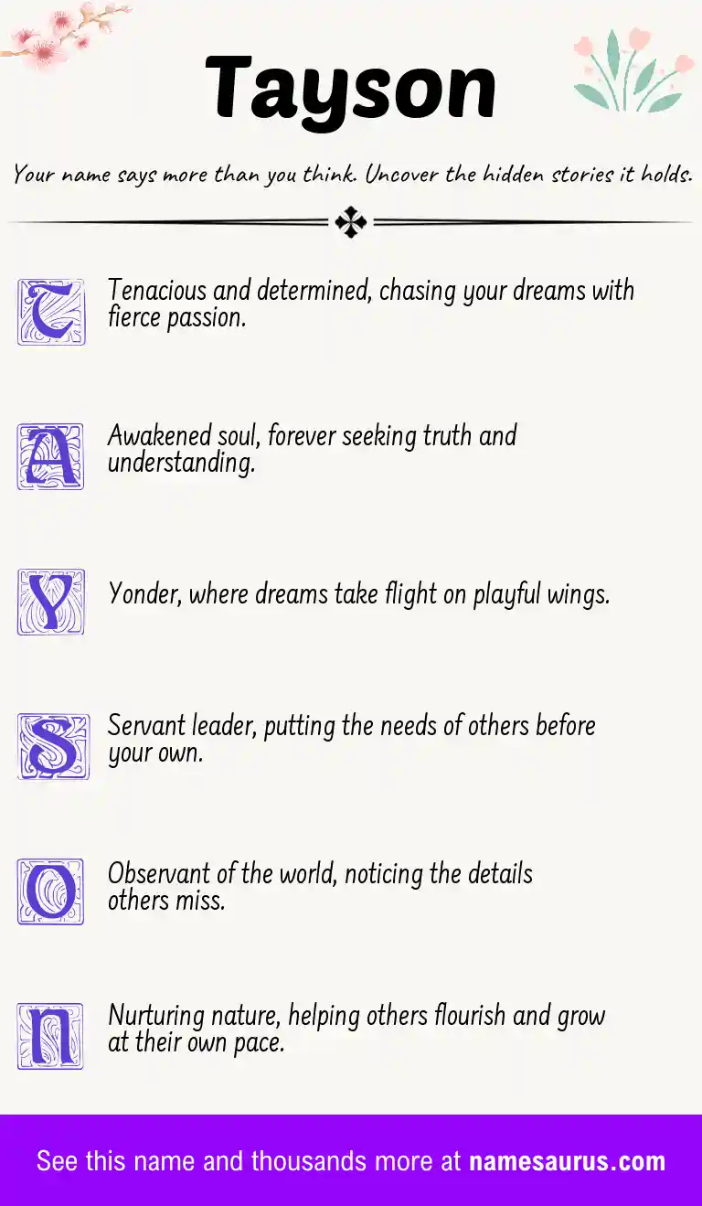 Acrostic poem about Tayson.