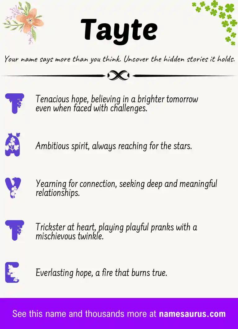 Acrostic poem about Tayte.